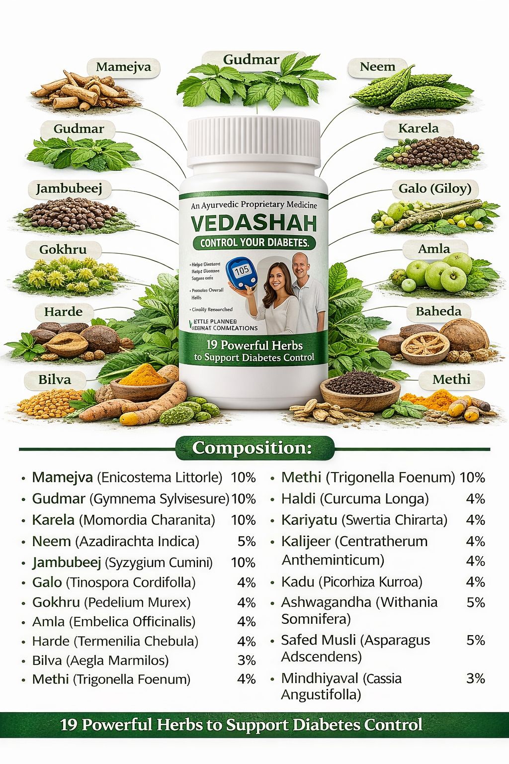 VedaShah Sugar Control Powder