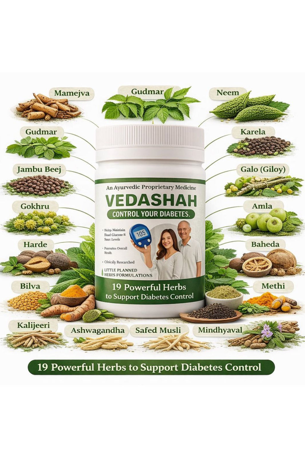 VedaShah Sugar Control Capsule